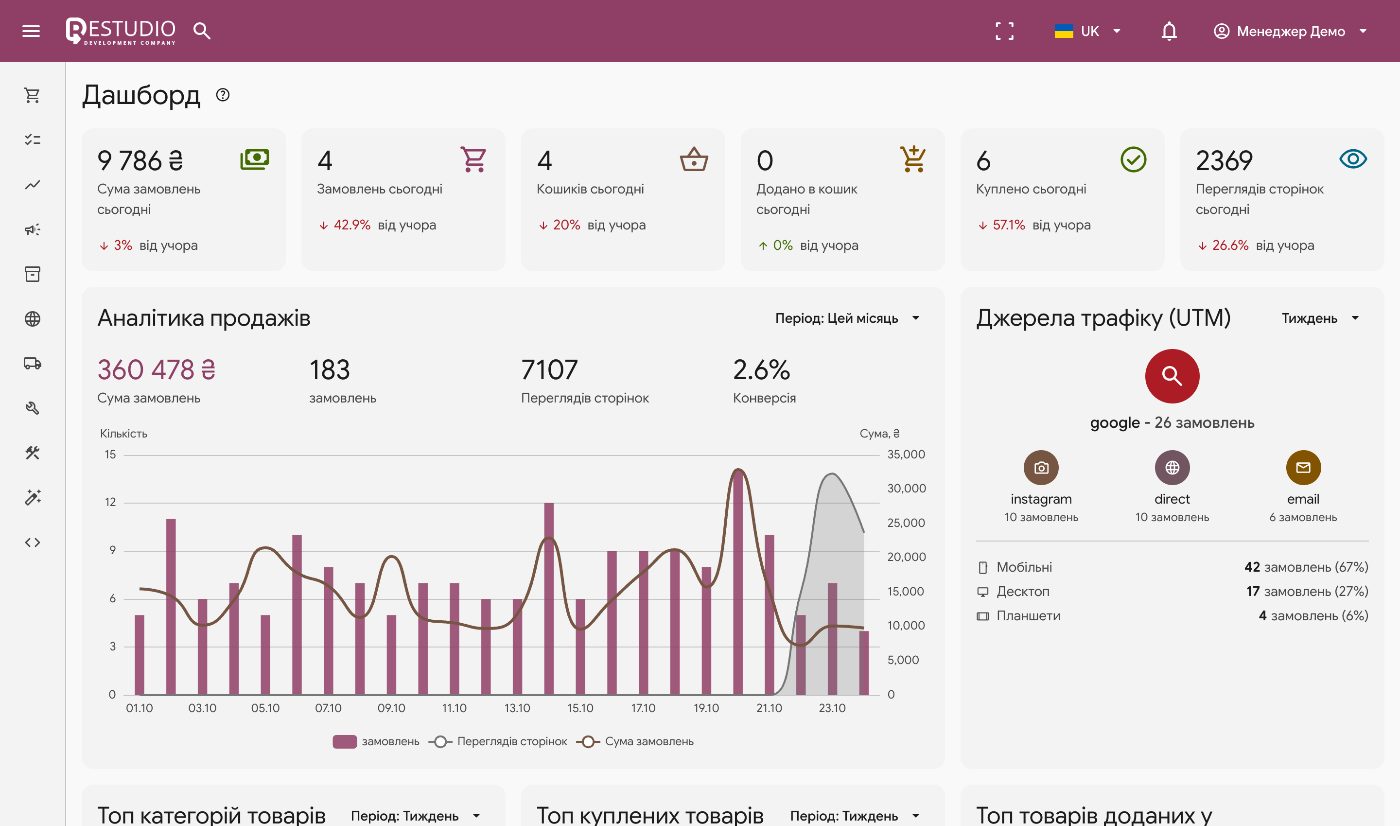 Restudio CRM