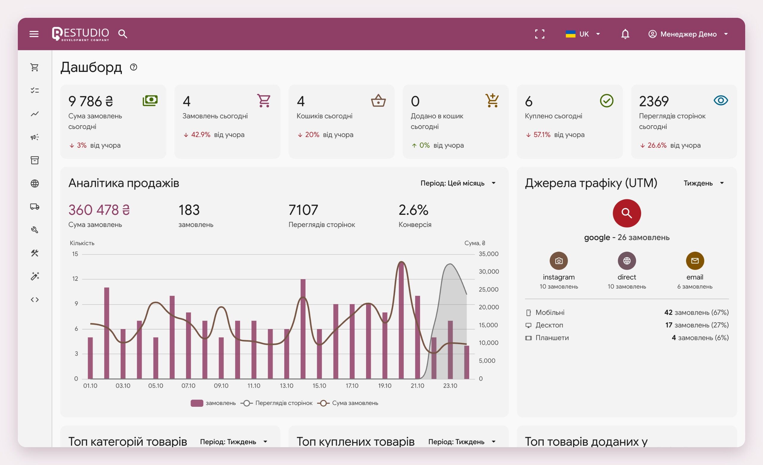 Restudio CRM - e-commerce platform