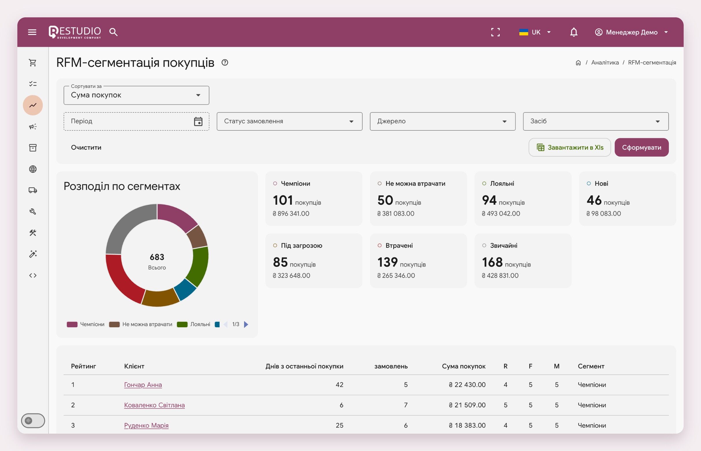 Restudio CRM - e-commerce platform