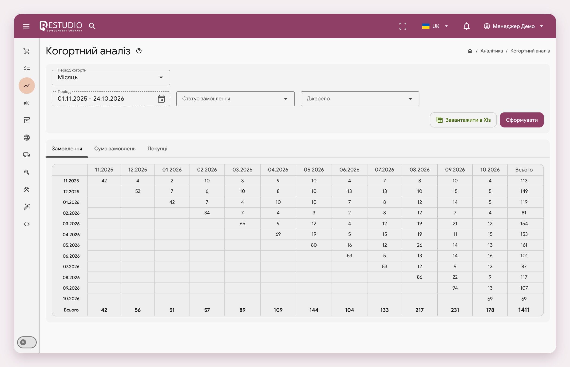 Restudio CRM - e-commerce platform - фото 3