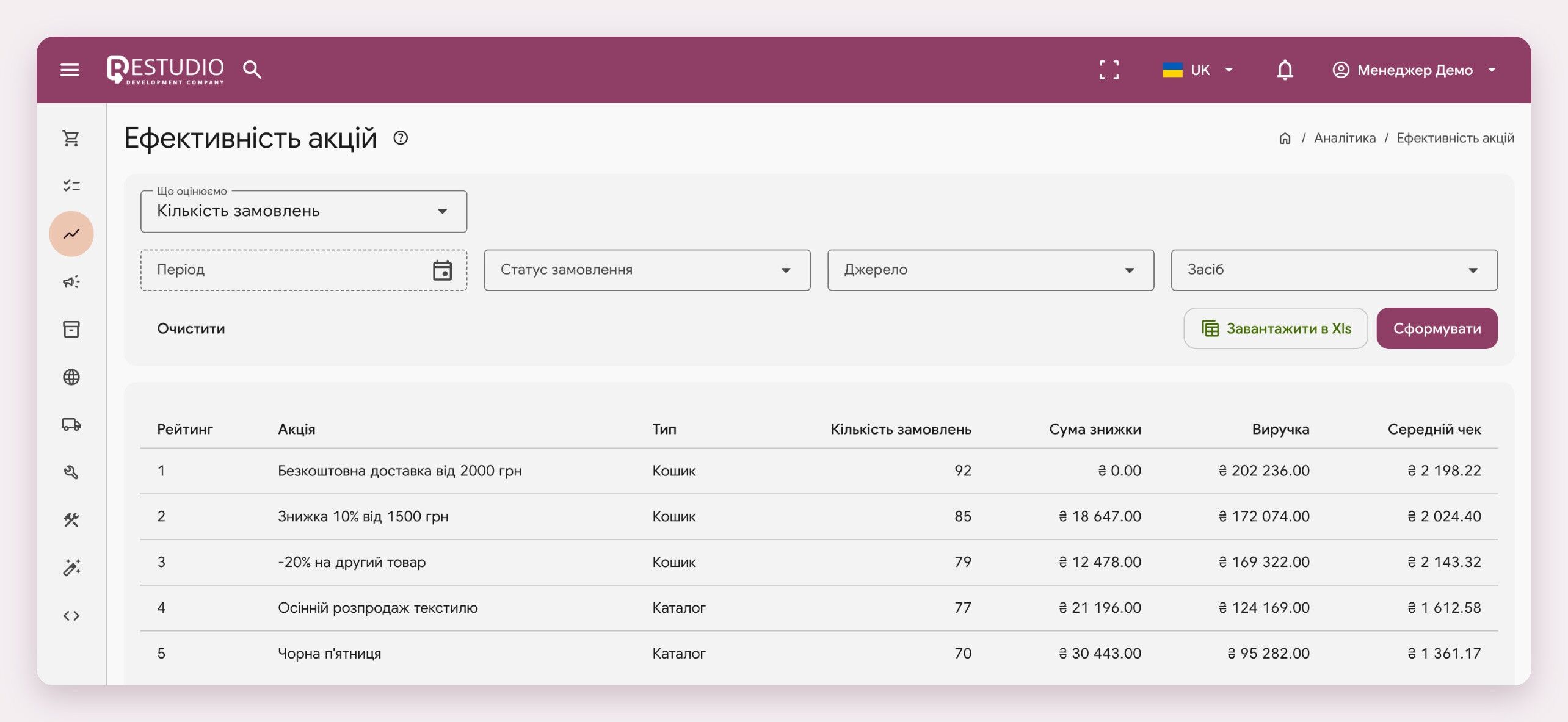 Restudio CRM - e-commerce platform