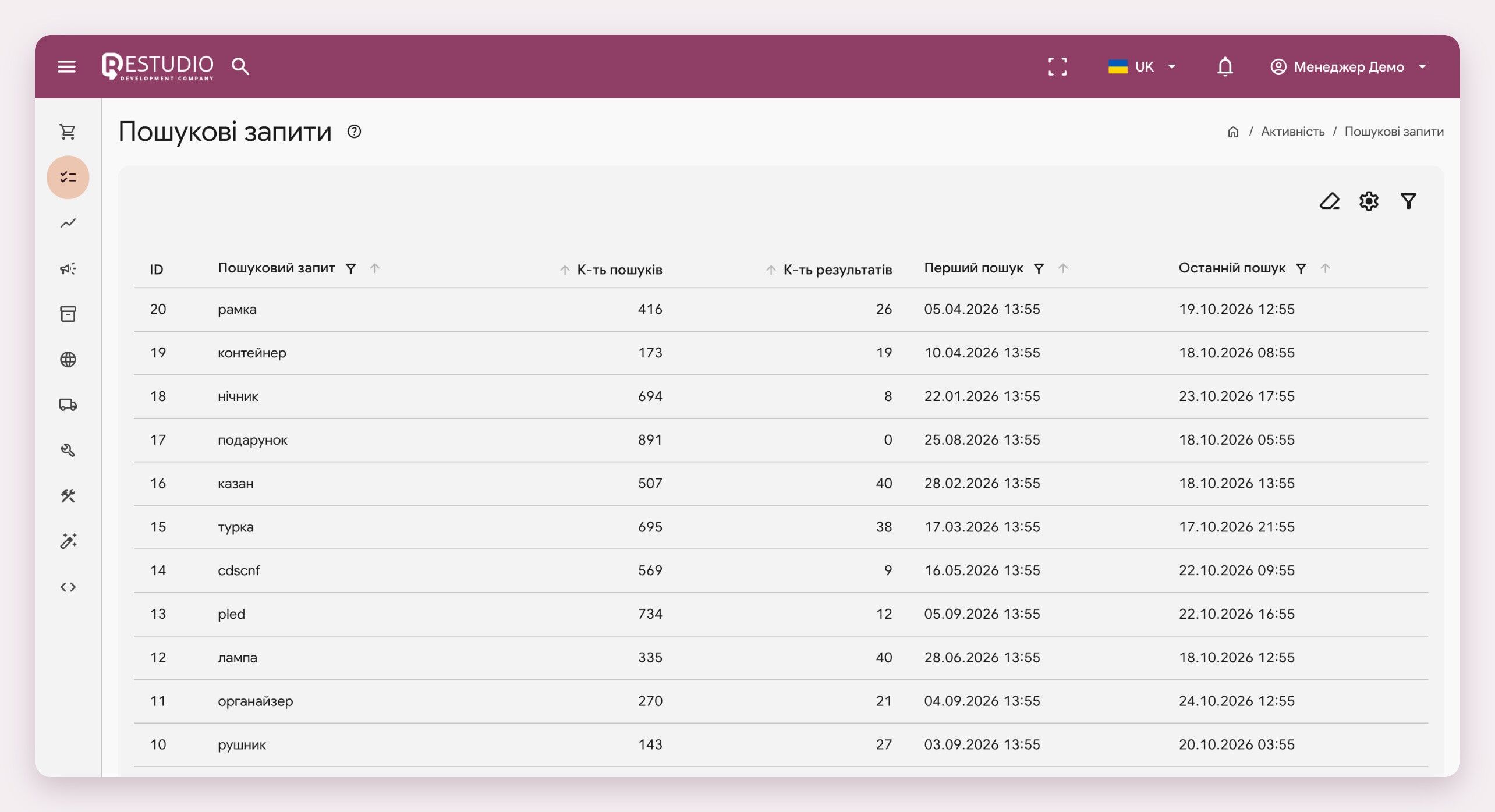 Restudio CRM - e-commerce platform - фото 4