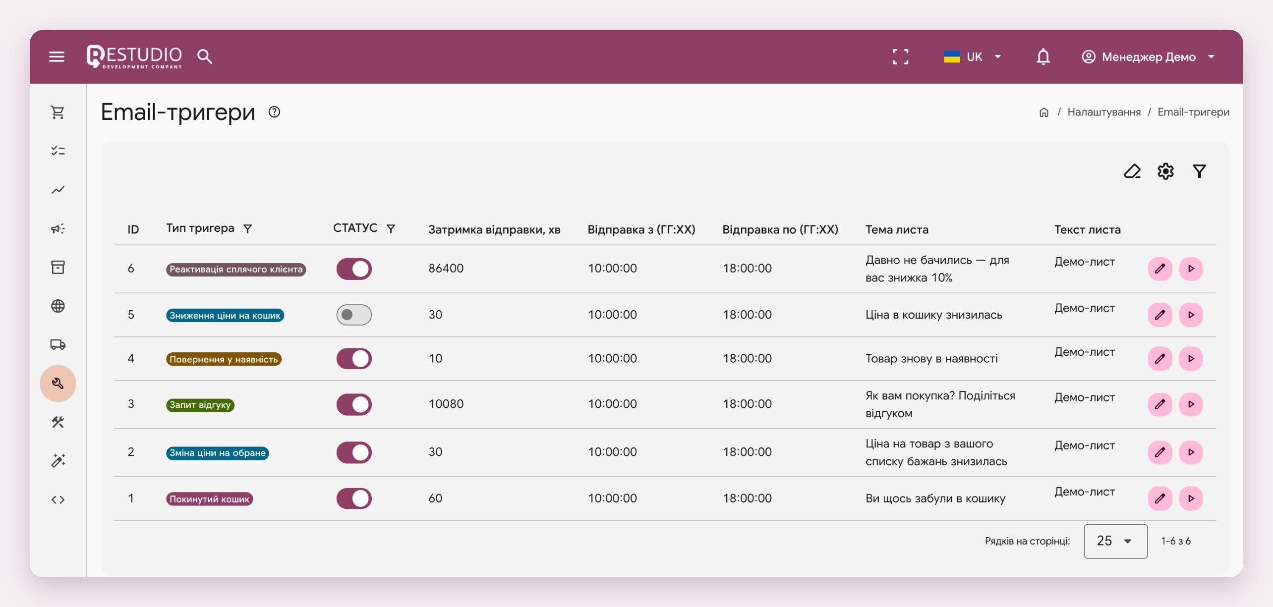 Restudio CRM - e-commerce platform